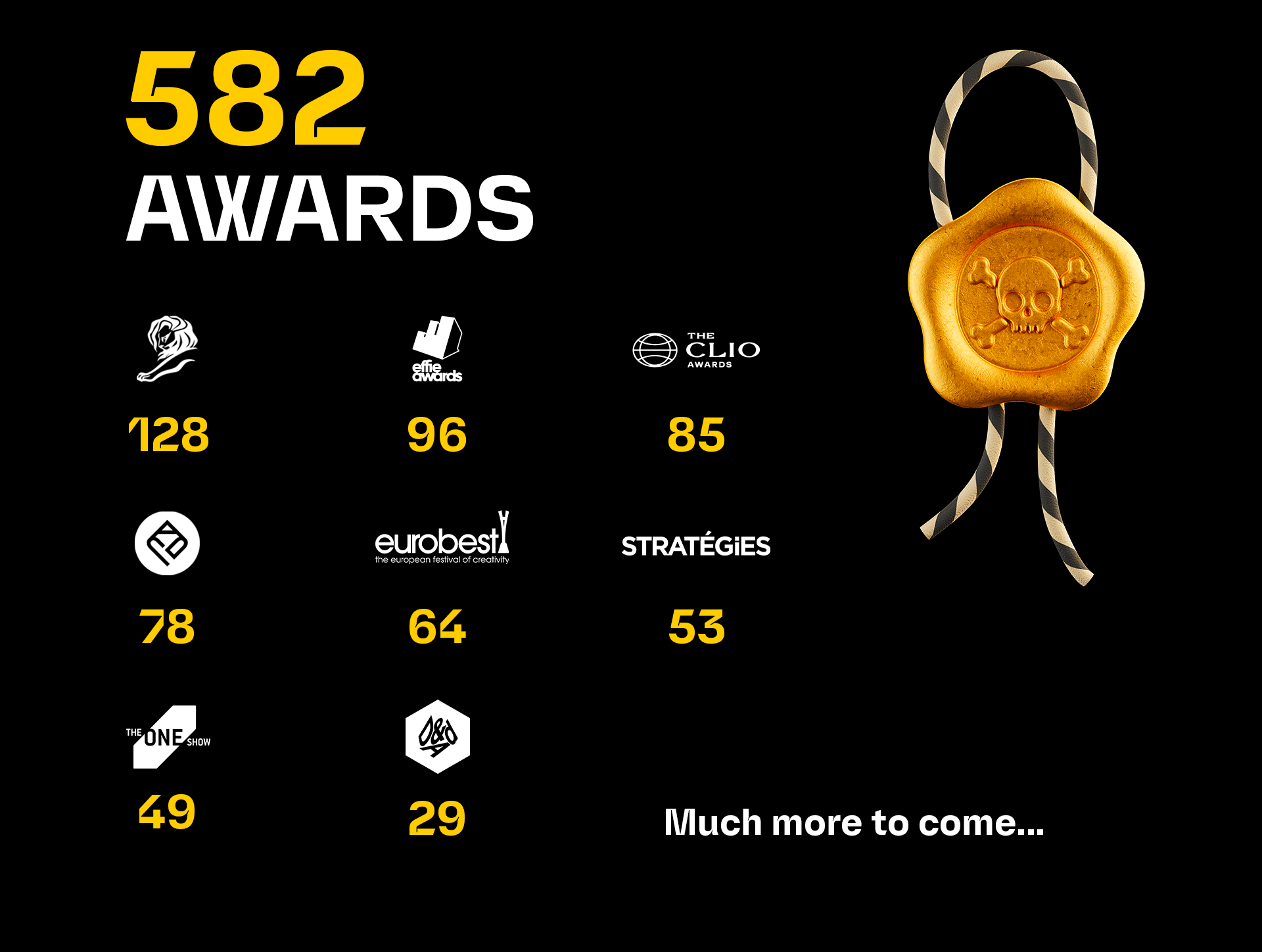 PAGE AWARDS V2